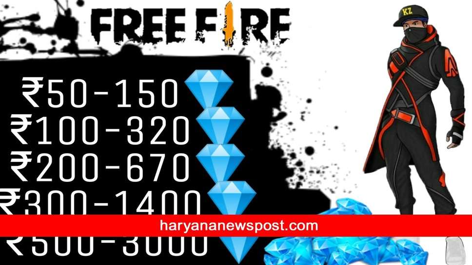 Free Fire India जल्द होगा लॉन्च, जानों कितने डायमंड्स खरीद सकेंगे एक दिन में