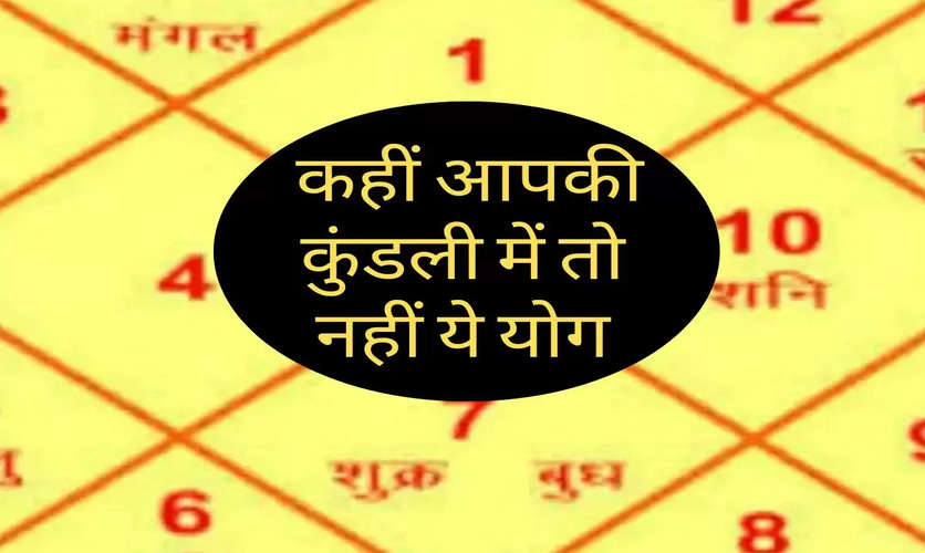 Guru Chandal Yoga: कहीं आपकी कुंडली में तो नहीं ये योग, जानिए दुष्प्रभावों को कैसे करें कम?
