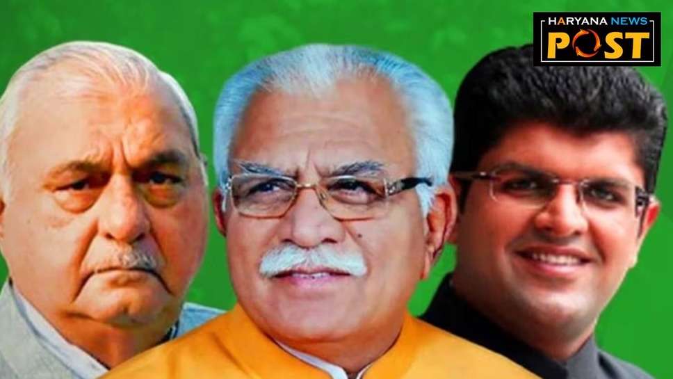 Haryana News: कांग्रेस उम्मीदवारों की घोषणा में देरी का फायदा मिल रहा भाजपा को, एंटी इनकम्बेंसी को दूर करने में जुटे भाजपा के फायरब्रांड नेता